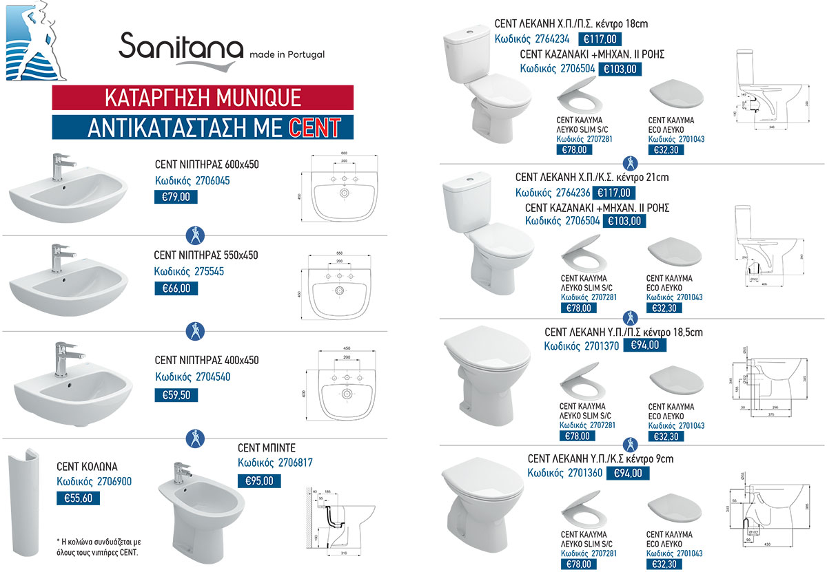 SANITANA-CENT-SERIES